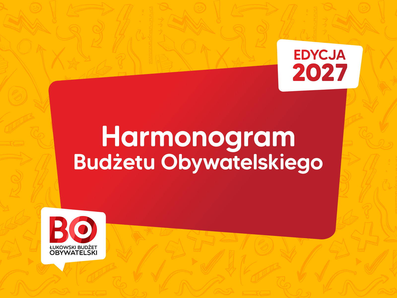 BO 2027: Harmonogram działań